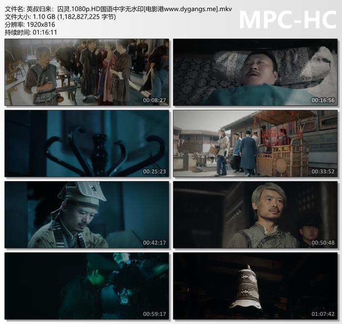 2024动作惊悚《英叔归来：囚灵》1080p.HD国语中字迅雷下载