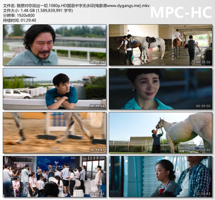 2024喜剧《我想对你说出一切》1080p.HD国语中字迅雷下载